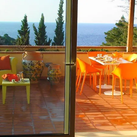 Rta Capo SantʼAndrea